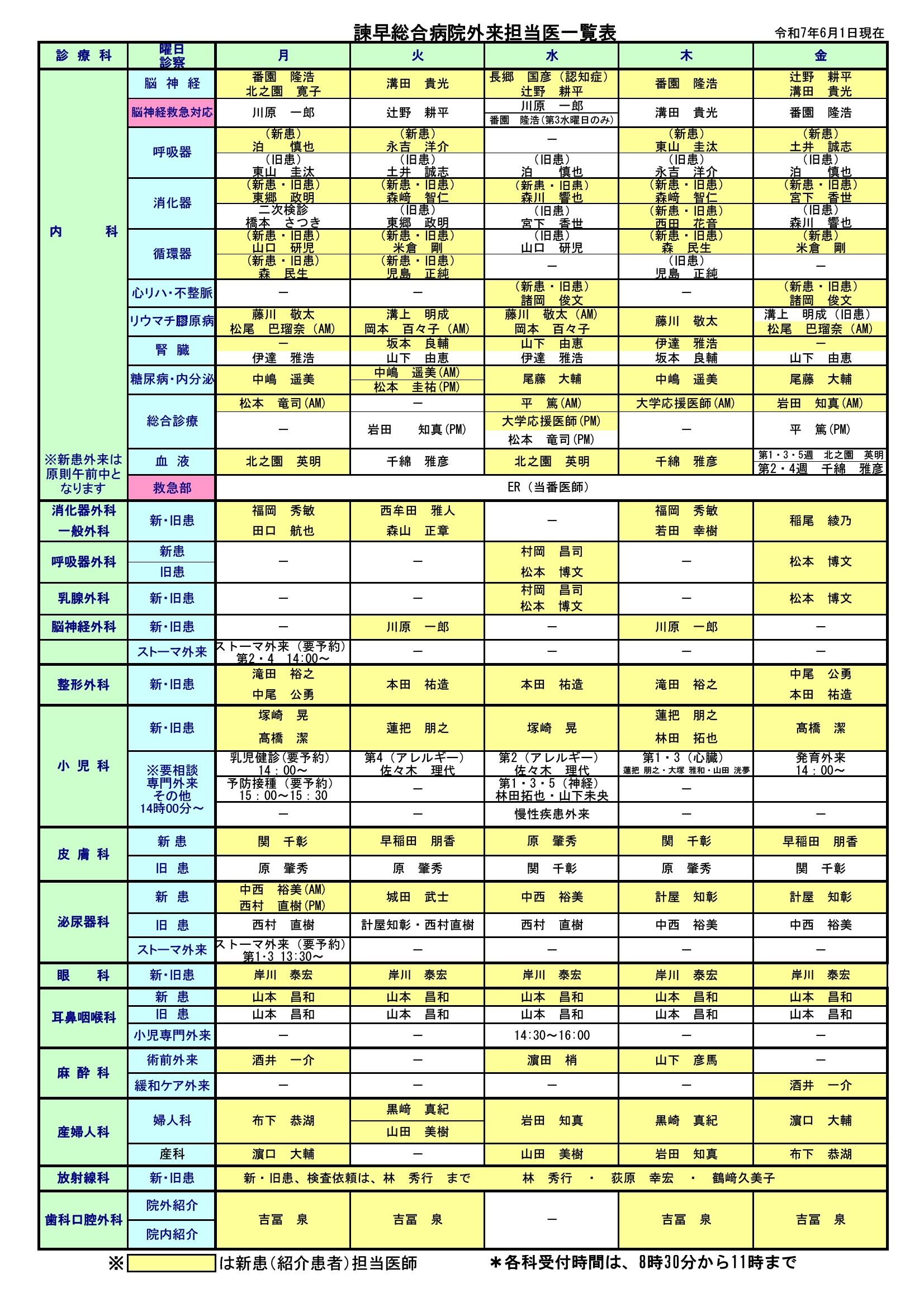 外来診療担当表