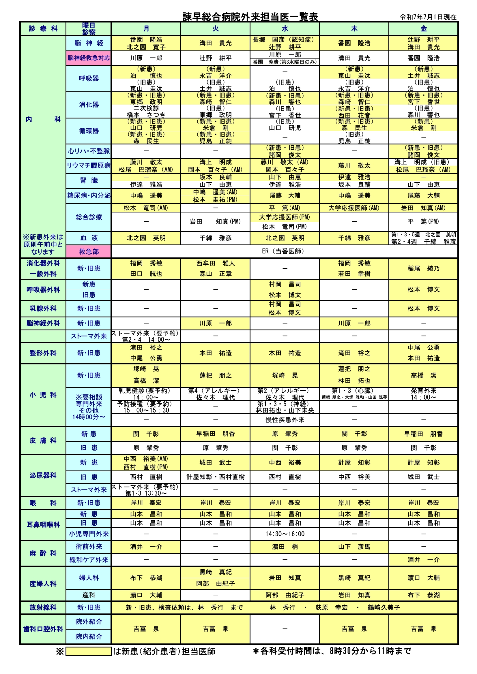外来診療担当表