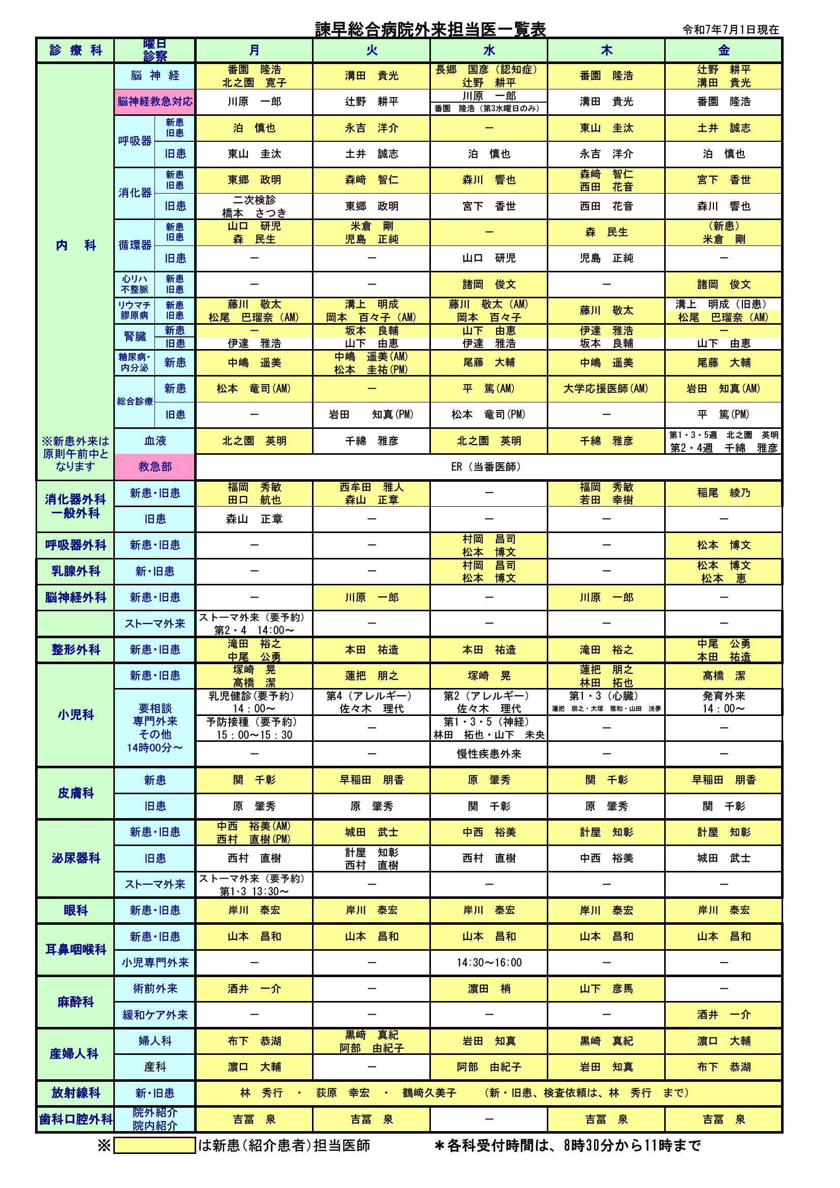 外来診療担当表