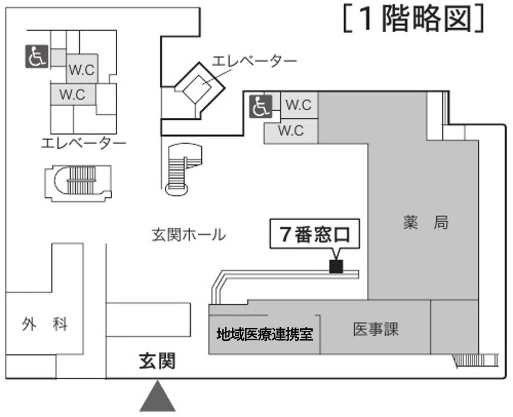 がん相談支援センター