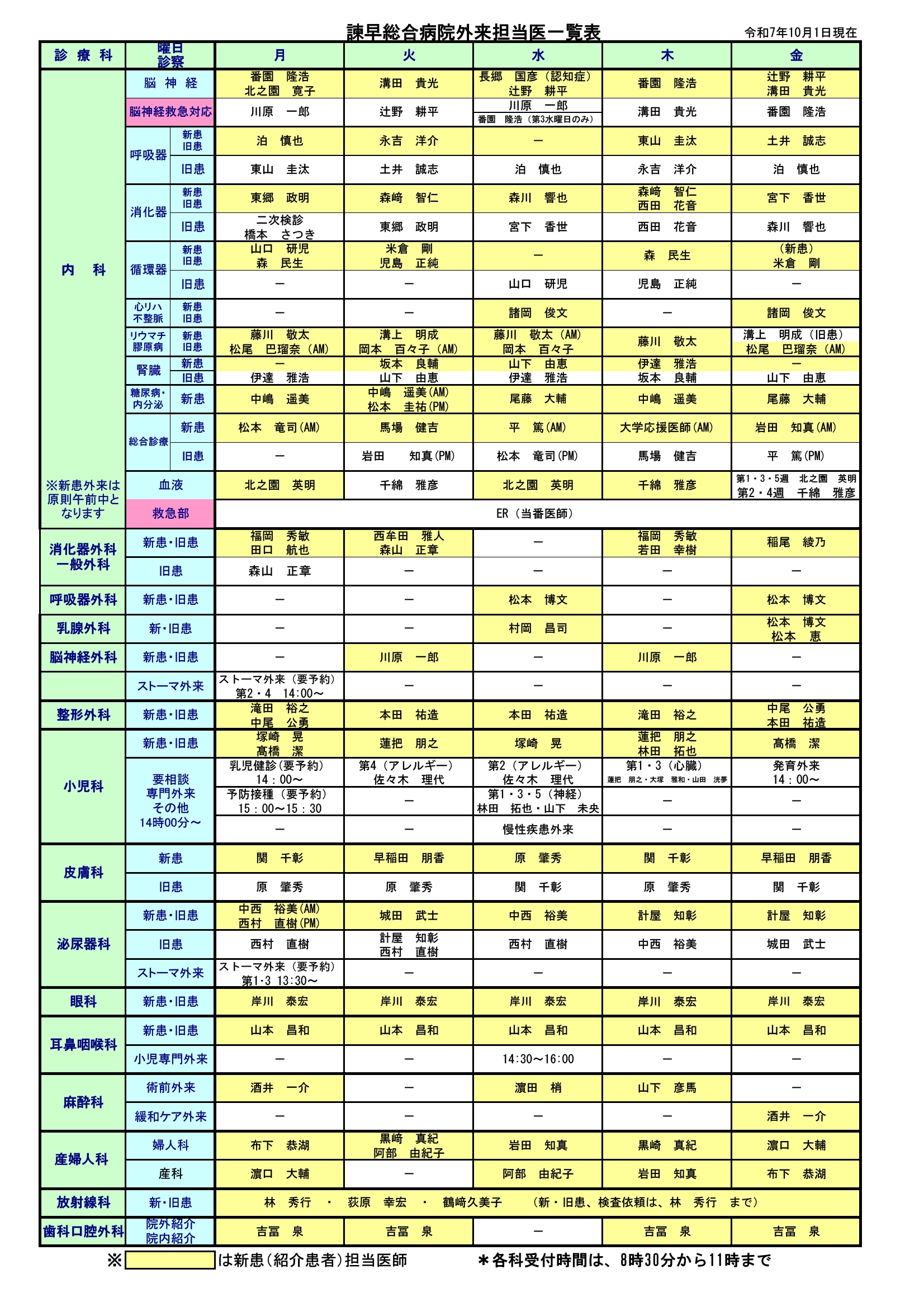外来診療担当表