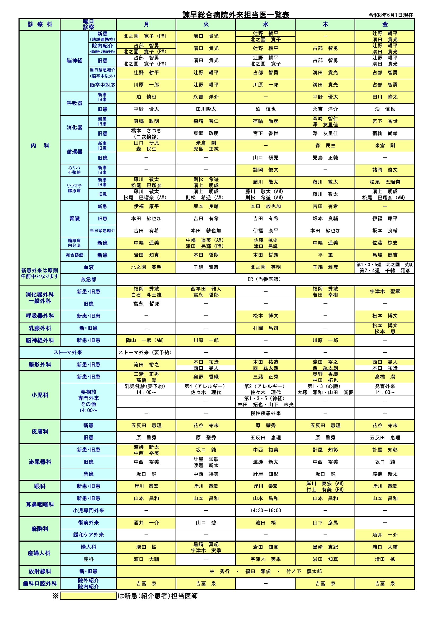 外来診療担当表