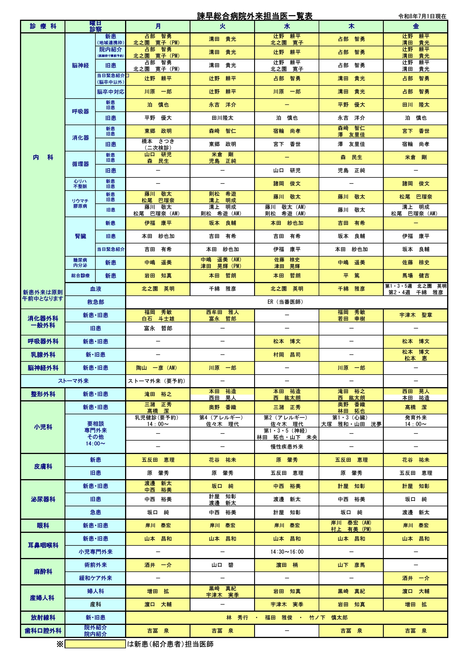 外来診療担当表